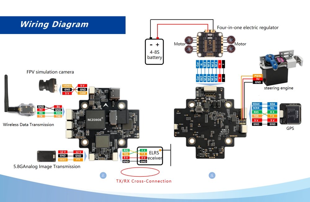 Drone Racing Flight Controller - NCZOBOE Ai-FC-1 Ai Terminal Flugsteuerung für
