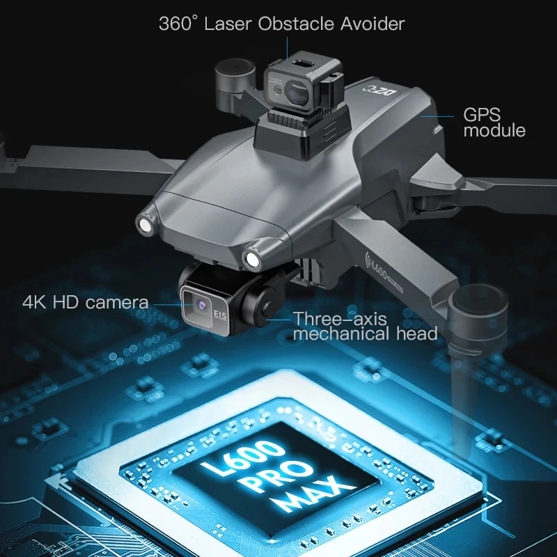 L600 PRO MAX GPS Drone Profess – Drone Racing Camera Bewertung und Preis