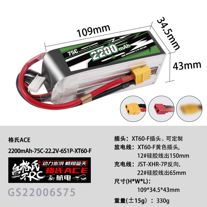 NEUER Gens ACE 22,2V Lipo-Akku – Drone Racing Battery Bewertung und Preis